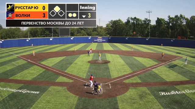 РусСтар Юность - Волки. Первенство Москвы до 24 лет смотреть онлайн