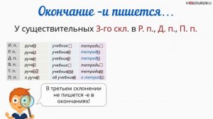Гласные в падежных окончаниях существительных