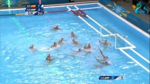 Water polo Удар по воротам 13