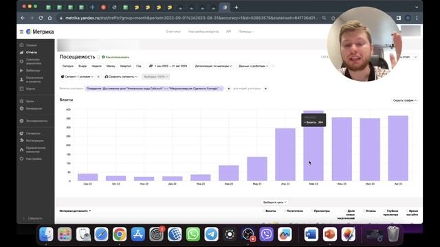 ТЮНИНГ ВЫХЛОПА С ВЫРУЧКОЙ 4.5 МЛН. РУБ. В МЕСЯЦ!  | кейс yandex direct | контекстная реклама