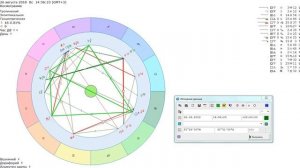 НОВОСТЬ дня! ПолноЛуние в Августе 2018/26.08 Сон в летнюю ночь...the full moon in Pisces