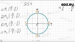 № 5.4- Алгебра 10-11 класс Мордкович
