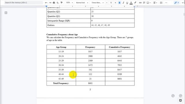 Online Presentation Based on a Statistics | CSE | Barishal University | Obaydul Hasan Nayeem смотреть онлайн
