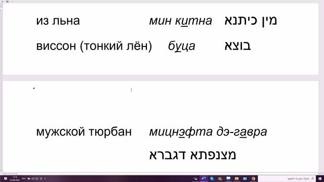 215. Головные уборы - фразы и слова на арамейском языке. Русско-арамейский разговорник смотреть онлайн