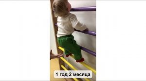 Физическое развитие ребёнка в 12-15 месяцев