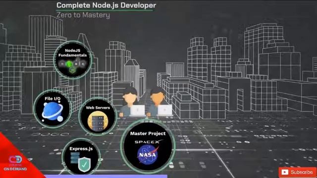 Complete NodeJS Developer in 2022 GraphQL, MongoDB, + more- Node js tutorial
