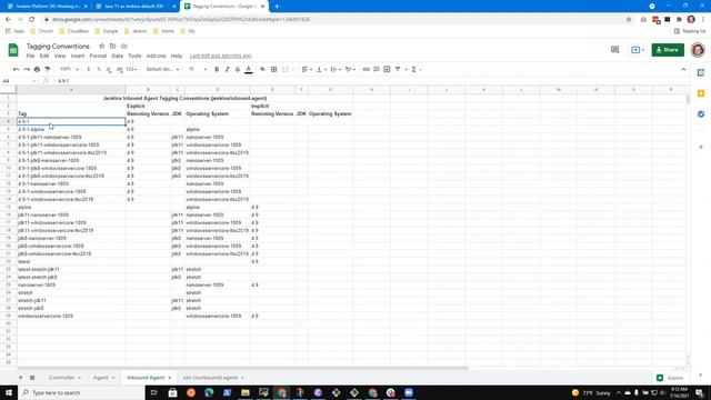 2021 07 16 Platform SIG смотреть онлайн