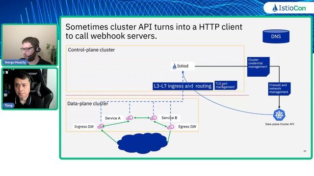 Managed service mesh as a distributed cloud service смотреть онлайн