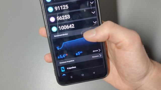 ОБЗОР МОЕГО ПРЕДЫДУЩЕГО СМАРТФОНА REALME 6 PRO 8128 СПУСТЯ 2 ГОДА!realme realme6pro