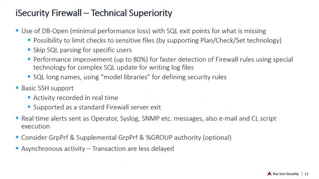 [WEBINAR] Firewall for IBM i by Raz-Lee Security смотреть онлайн