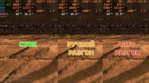 PowerColor AMD RADEON RX 5700 XT - обзор и сравнительное тестирование с другими видеокартами