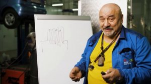 Вяло крутит стартер | Межвитковое замыкание стартера и генератора