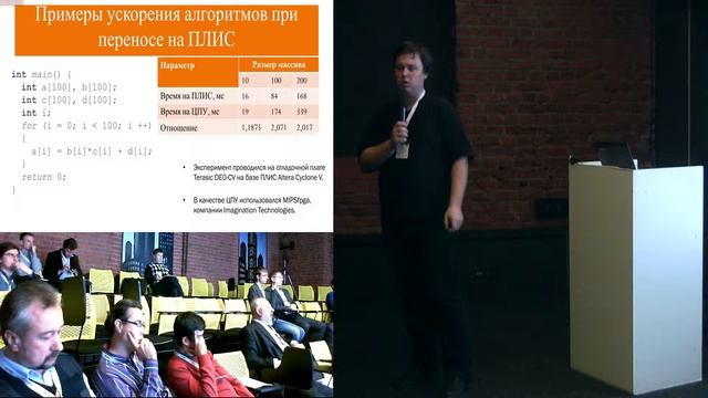 О создании компилятора с высокоуровневого языка на компьютер с программируемой архитектурой