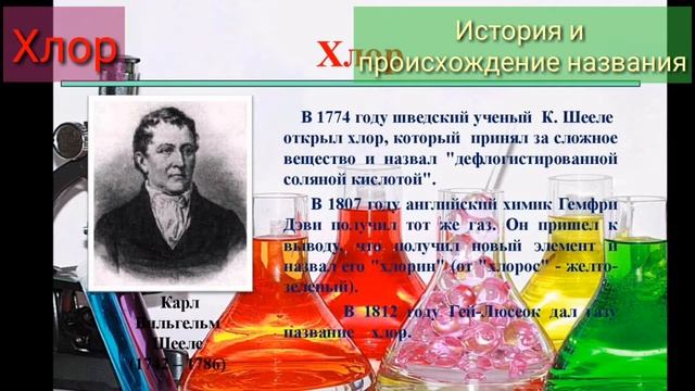 Таблица Менделеева. Часть 7. Фосфор, сера, хлор, аргон, калий