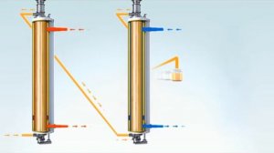 теплообменник Alfa Laval Contherm Low Shear