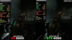 RX 6600 vs RTX 4060 in 1080P, 1440P & DLSS 3 | 10 Games Tested🔥 | Biggest Comparison !