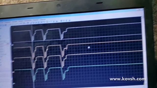 Определение баланса цилиндров осциллографом