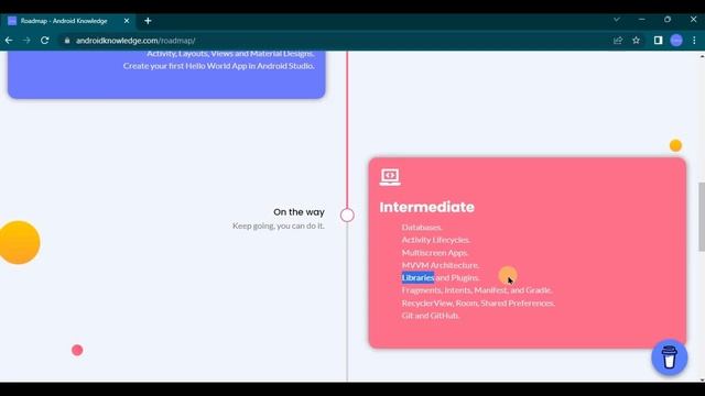 Complete Android Development Roadmap 2023: Beginner to Pro | Learn Java, Kotlin, & Android Studio