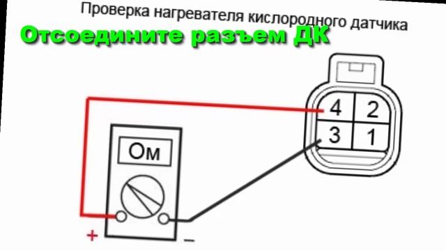 Как проверить лямбда зонд. 4 Методики проверки датчика кислорода