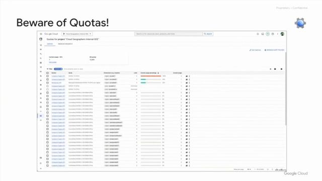 Automate Image Segmentation with Segment Anything, Google Earth Engine & Cloud Dataflow смотреть онлайн