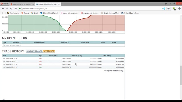 ✅Заработок на криптовалютах ripple (рипл), stellar, SC! Доходность до 586% за 1,5 месяца