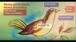 Alouette - French Lyrics with English Translation