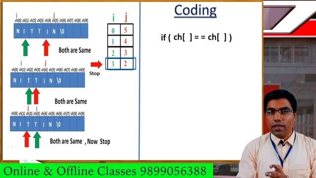 String Palindrome in C | Program to Check Whether a String is Palindrome or Not