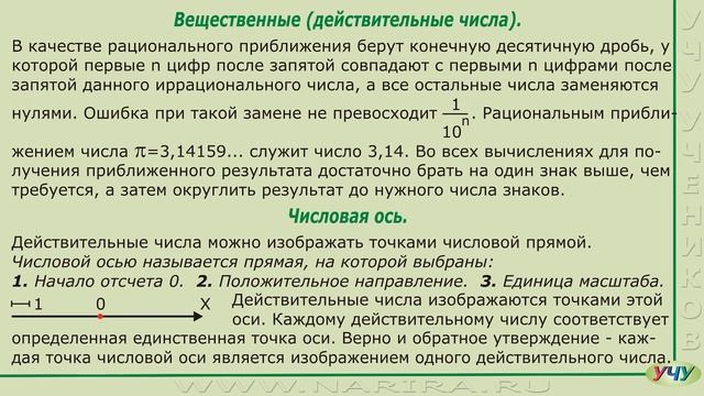 Числа и координаты. (Аналитическая геометрия - урок 1) смотреть онлайн
