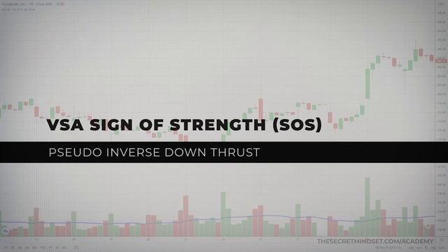 Predict “The NEXT Candle” Using VSA | Price Action & Volume Spread Analysis Trading Course смотреть онлайн