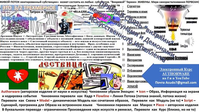 Код Вселенной – Математика, её некорректные задачи не формализуемы, корректная часть имеет Душу смотреть онлайн