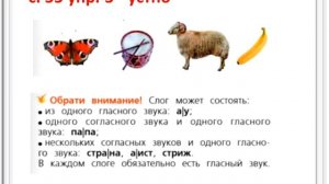 Слово и слог  Ударение  1 класс