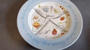 Как уходит вес. Принцип правильной тарелки.