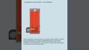 Газовые котлы ACV серий Delta и HeatMaster