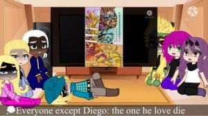 Jojo villain react to Diego Brando