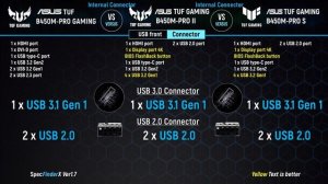 ASUS TUF B450M-PRO GAMING  vs ASUS TUF B450M-PRO II vs ASUS TUF B450M-PRO S