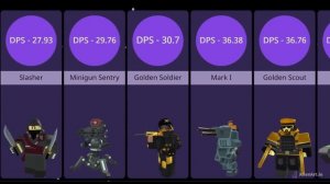 [Halloween 2022] Which TDS Tower Does The MOST DPS? || Tower Defense Simulator (ROBLOX)