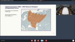 Современные системы связи в Ка/Ku диапазонах.