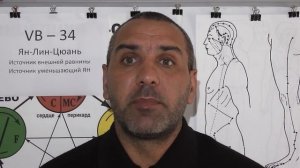 Боли в ребрах