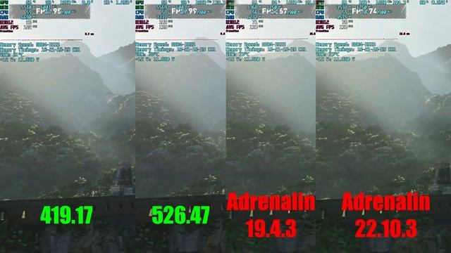 НВИДИА И АМД ДРАЙВЕРАМИ ЗАНИЖАЕТ ФПС В ИГРАХ? ТЕСТ ДРАЙВЕРОВ AMD И NVIDIA В 2022.