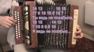 Капелька Я, капелька ТЫ, с нотами в цифрах