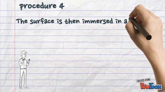 Cairns technique смотреть онлайн