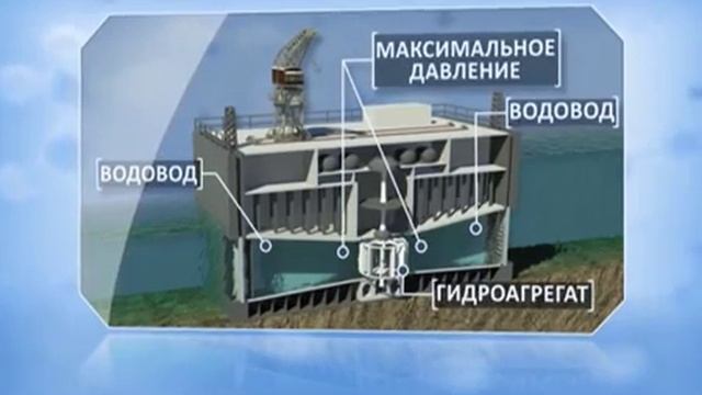 Элементарно - Кислогубская приливная электростанция