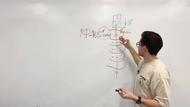 Опыт Фарадея — явление электромагнитной индукции | Физика ОГЭ смотреть онлайн