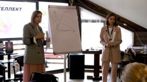 Эмоциональный интеллект - тренинг Школы Бизнеса