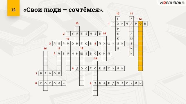 Видеоурок для классного часа «Литературный марафон ко Всемирному дню писателя» смотреть онлайн