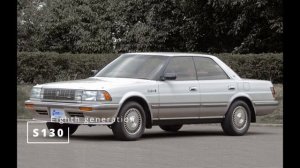 Toyota Crown Evolution 1955-2022