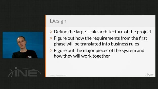 Java for Network Engineers || 13. The Software Development Lifecycle - Design смотреть онлайн