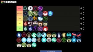 The BEST Subjutsu Tier List In Shindo Life | The BEST Subjutsu In Shindo | Shindo Life Tier List
