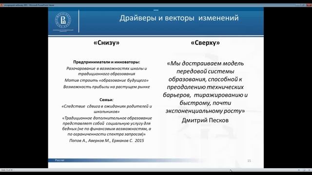 Белая книга "дополнительное образование детей в России"