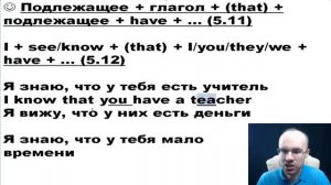 Английский язык с нуля по формулам. Урок 5-6.